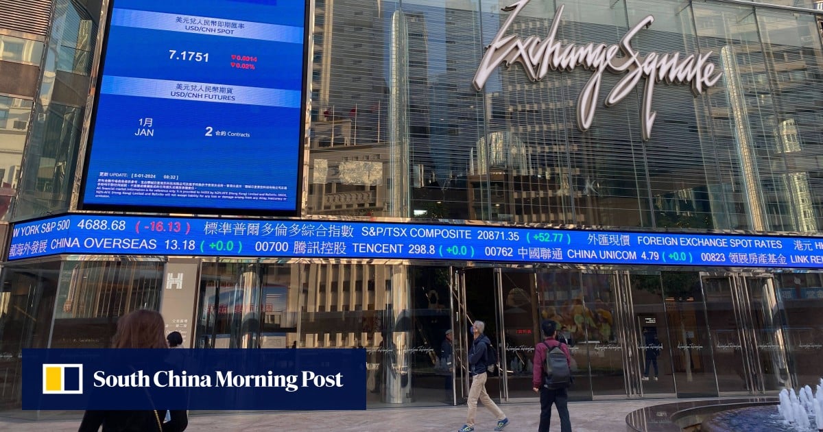 ‘Chronic disappointment’: global funds make big cut in China stock allocation amid entrenched pessimism on economy, policies