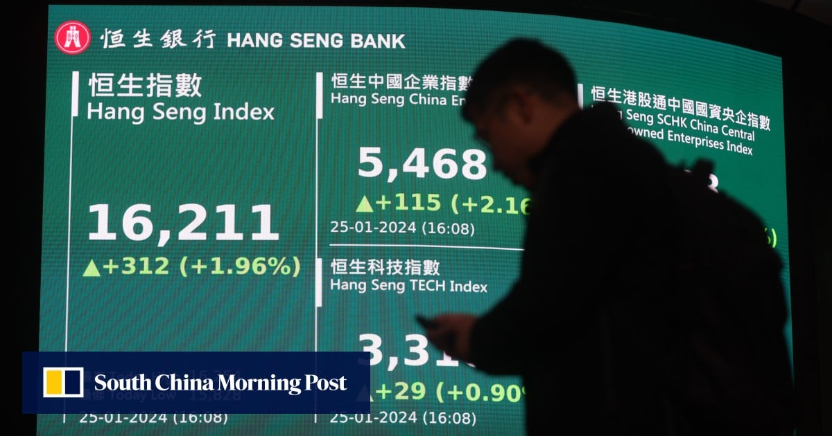Hong Kong stock index compiler leaves blue chip Hang Seng benchmark unchanged in latest quarterly review
